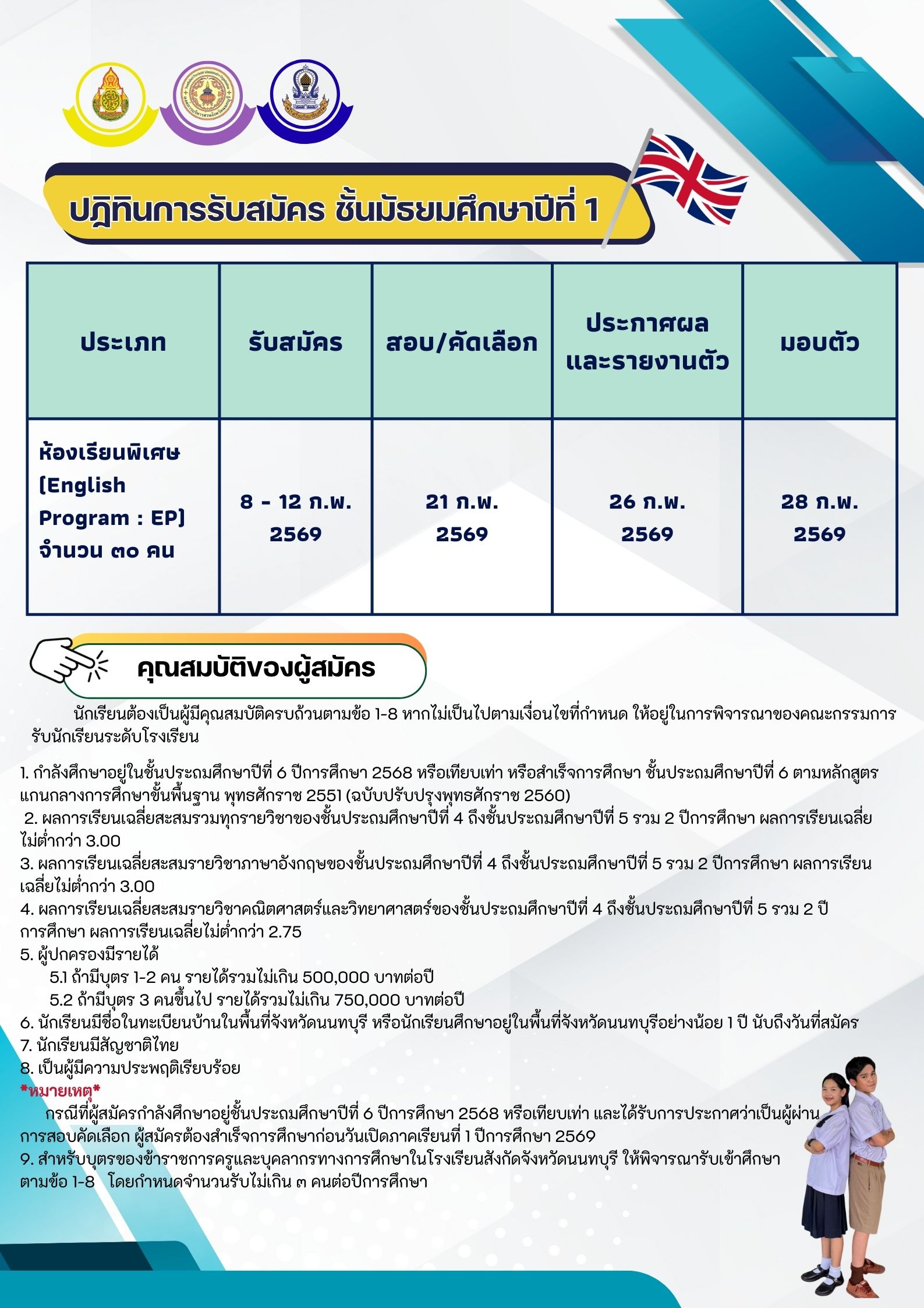 ปฏิทินการรับสมัคร (EP)